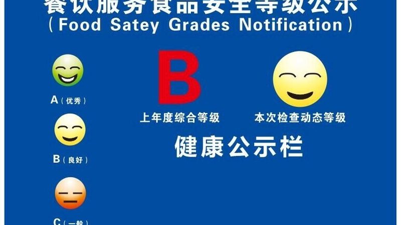 冷冻食品批发，如何对比报价更明智？**